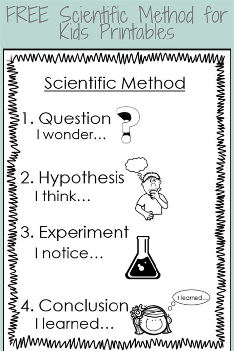 scientific method worksheet for elementary students
